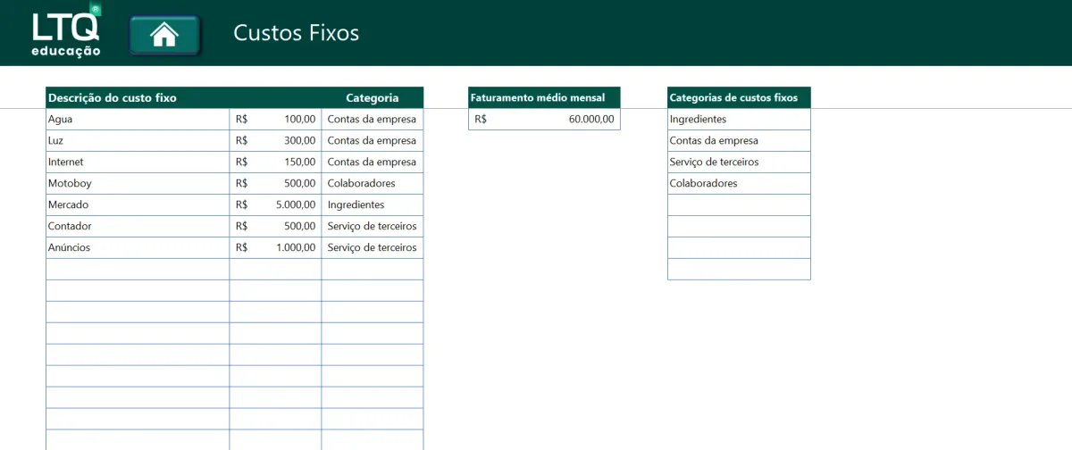 Tela de custos fixos da planilha, com a lista de despesas cadastradas
